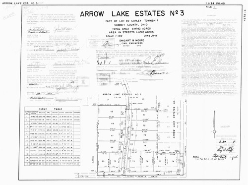 Arrow lake estates no 3 0001