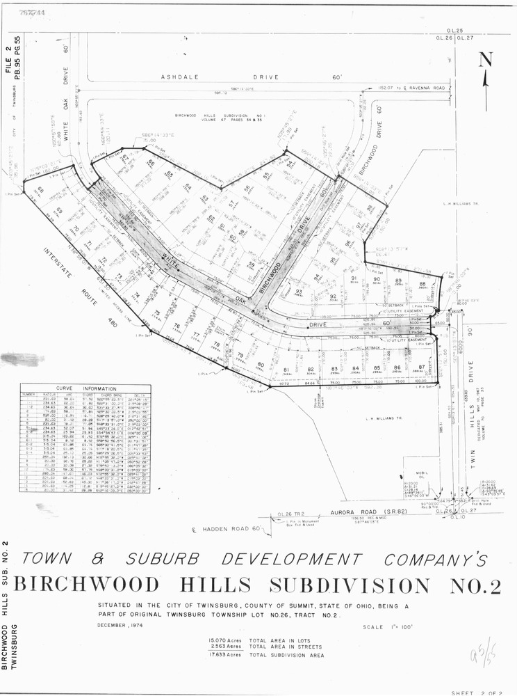 Birchwood hills subdivision no 2 0002