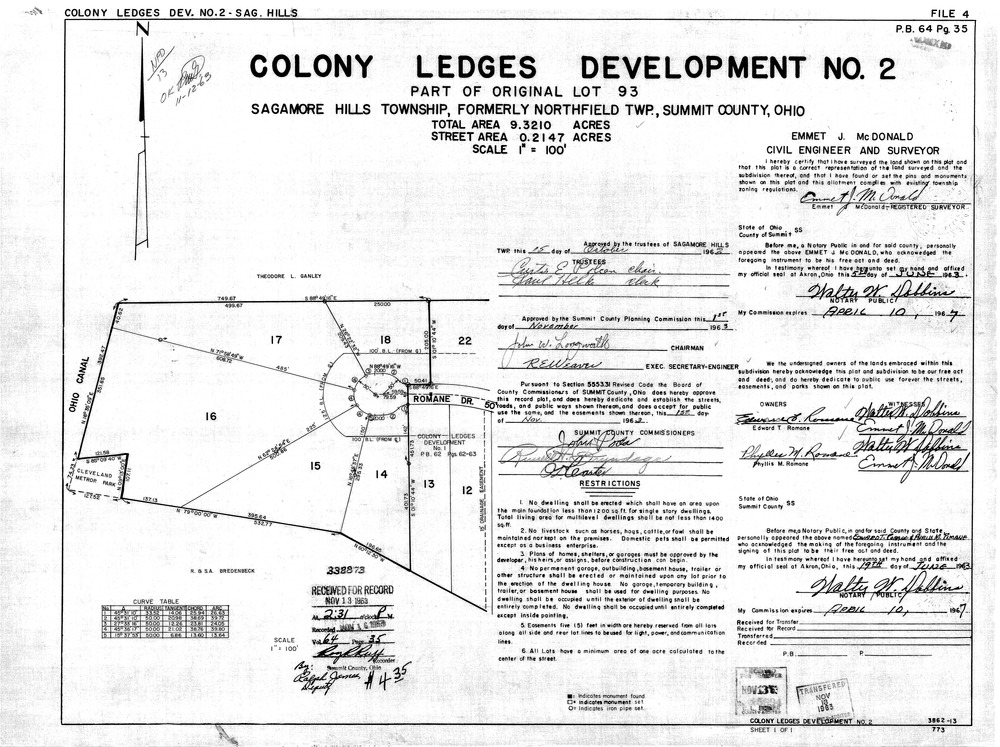 Colony ledges development no 2 0001
