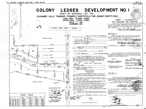 Colony ledges development no 1 0001