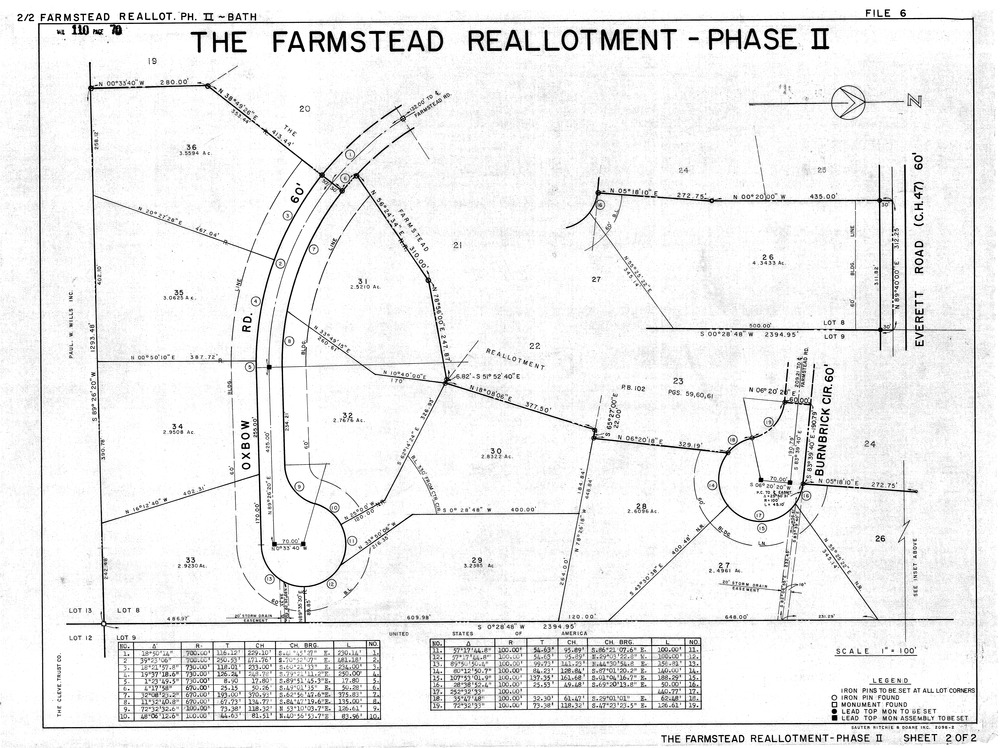 Farmstead reallotment phase 2 0002