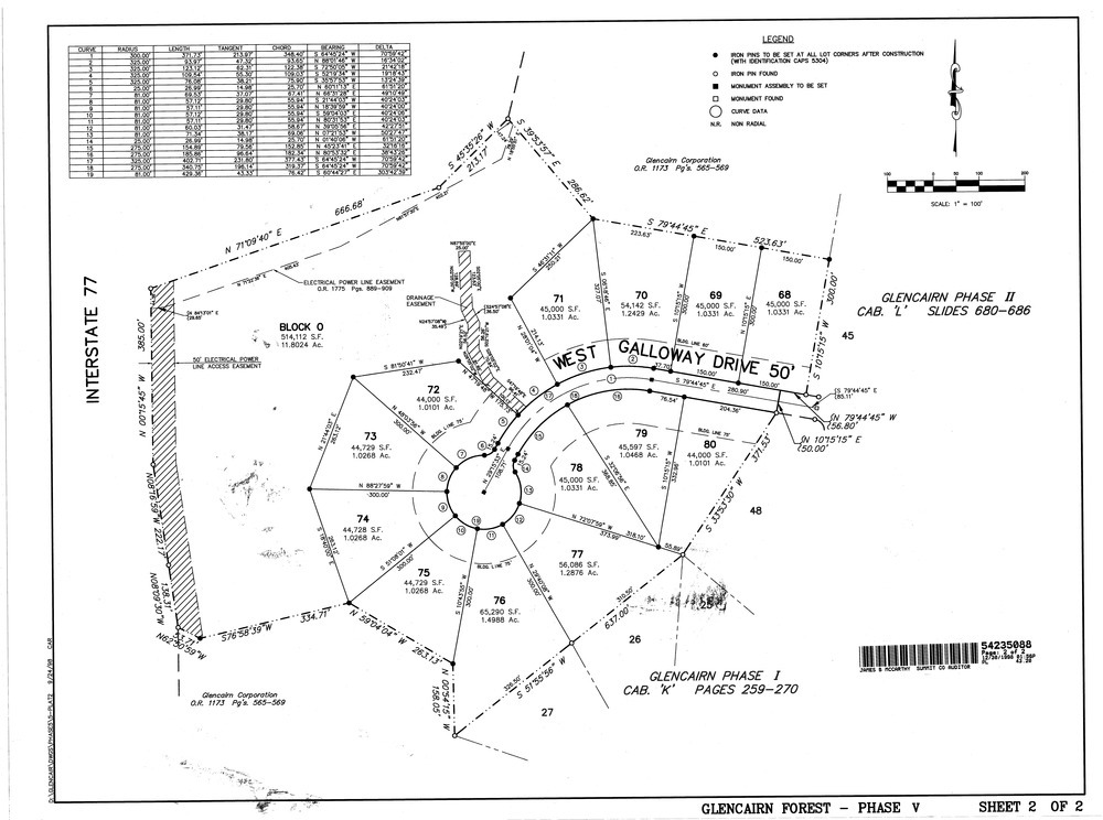 Glencairn forest phase 5 0002