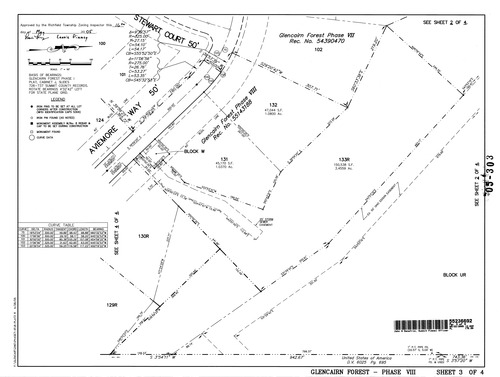 Glencairn forest phase 8 replat lots 129 130 133 0003