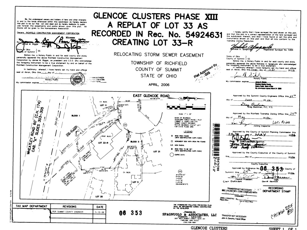 Glencoe clusters 001