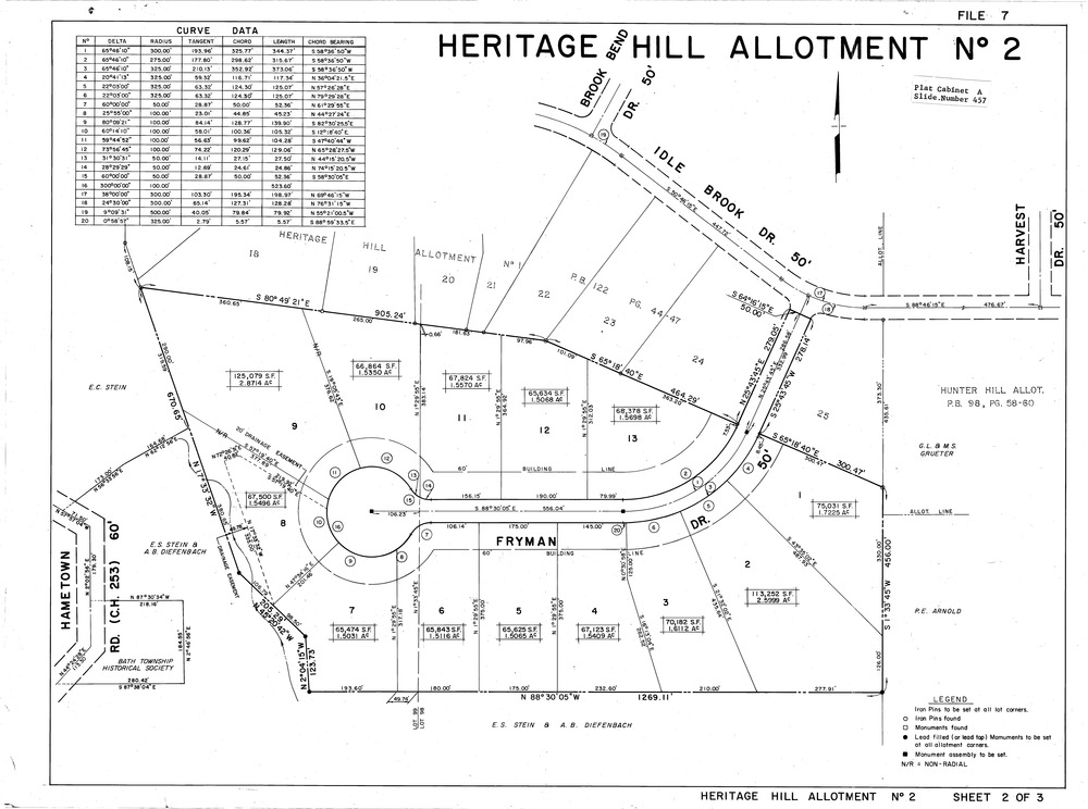 Heritage hill allotment no 2 002