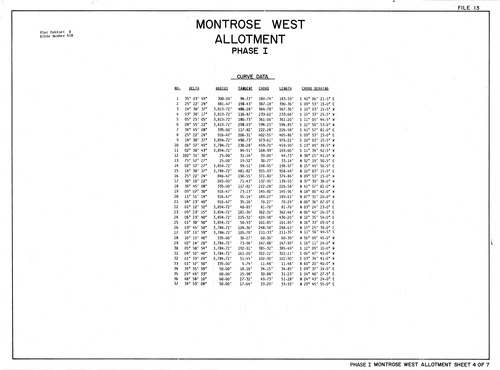 Montrose west allotment phase 1 part 2 0004