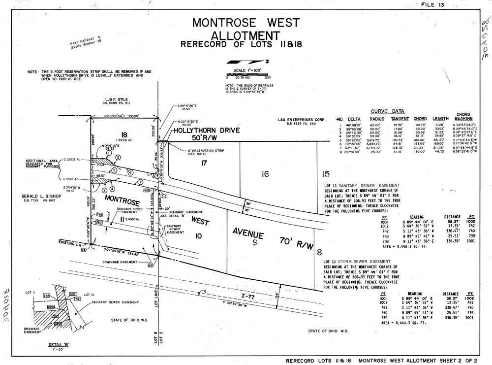 Montrose west allotment rerecord lots 11 18 0002