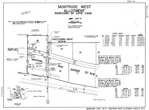 Montrose west allotment rerecord lots 11 18 0002