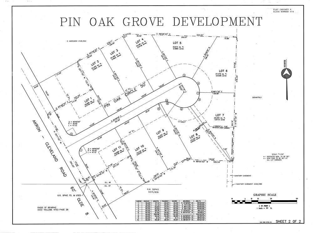 Pin oak grove development 0002