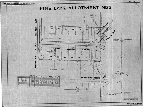 Pine lake allotment no 2 0003