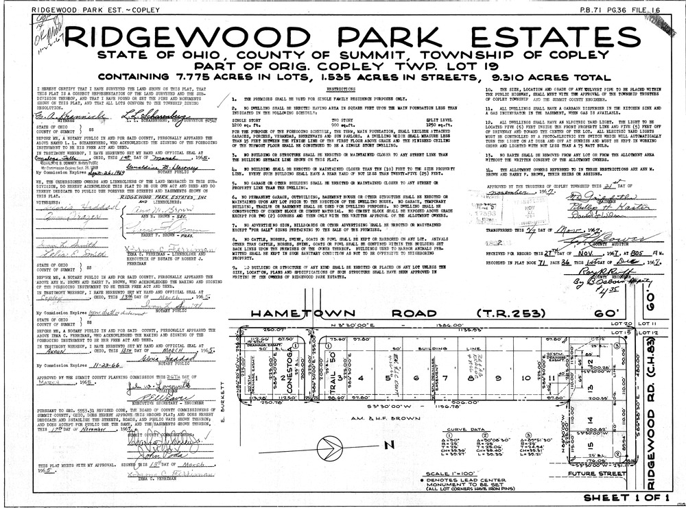 Ridgewood park estates 01