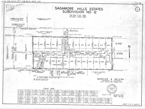 Sagamore hills estates subdivision no 12 002