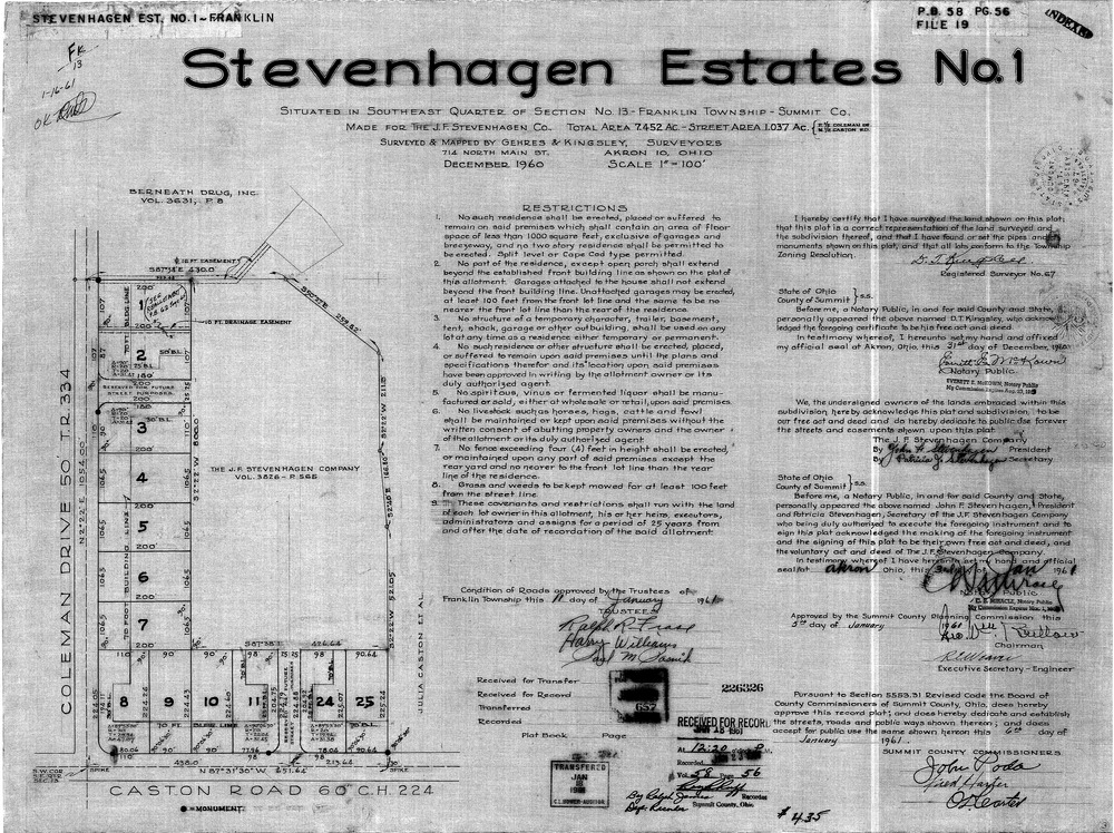 Stevenhagen estates no 1 001