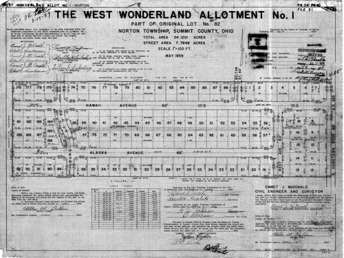 West wonderland allotment no 1 001