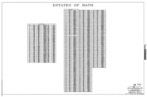 Estates of bath 04