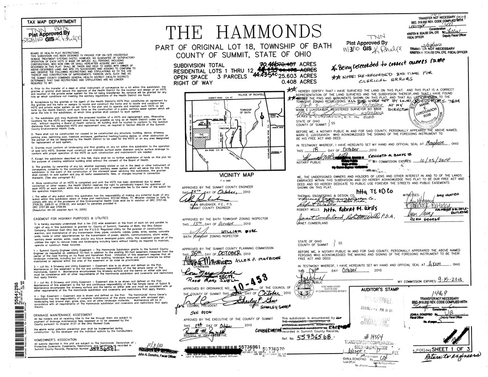 The hammonds sub 01