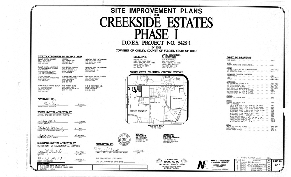 Creekside estates phase i c0 0