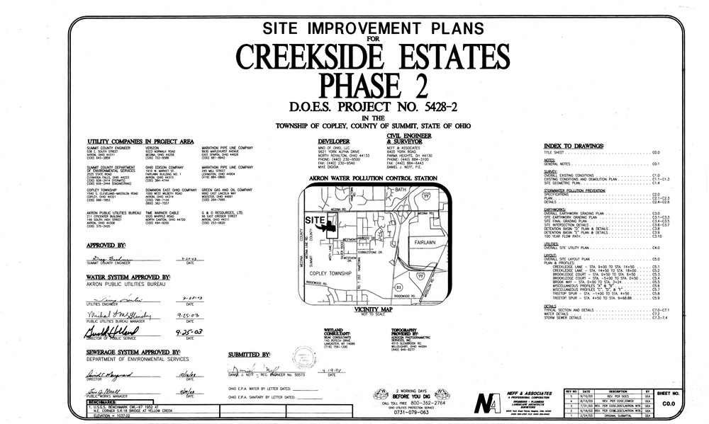 Creekside estates phase ii c0