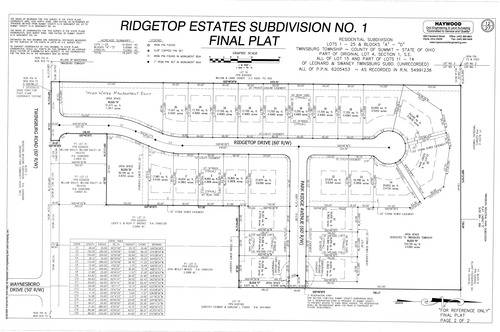 Ridgetop estates subdivision 12