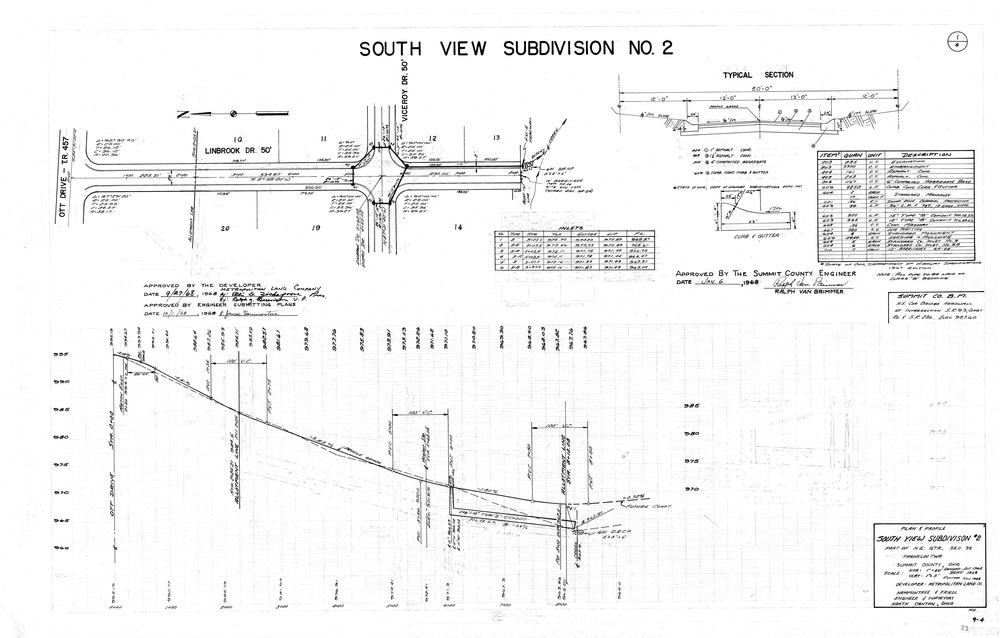 South view subdivision no 20001