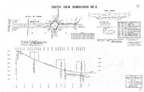 South view subdivision no 20001